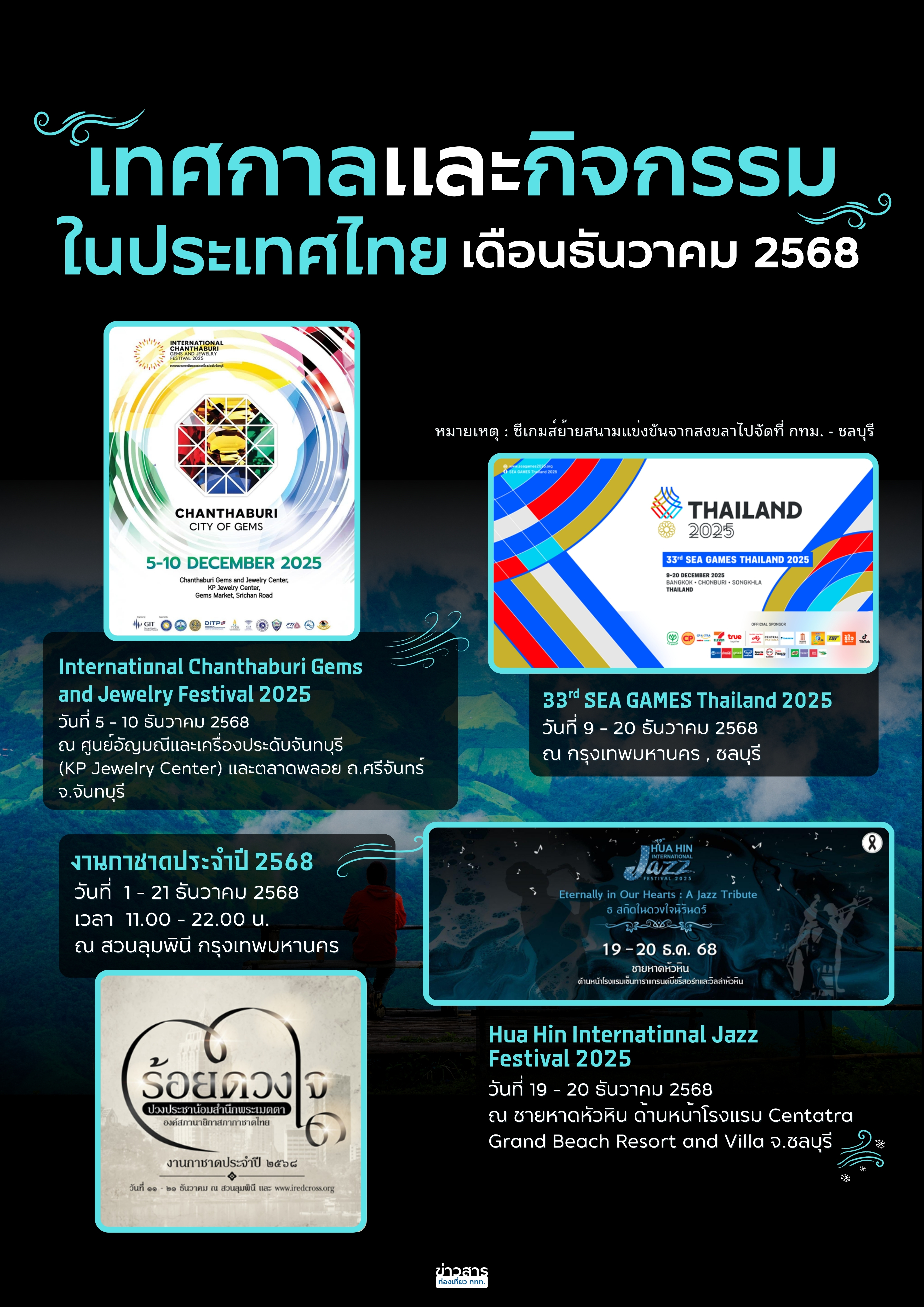 ปฏิทินกิจกรรมท่องเที่ยวไทยเดือนธันวาคม 2568