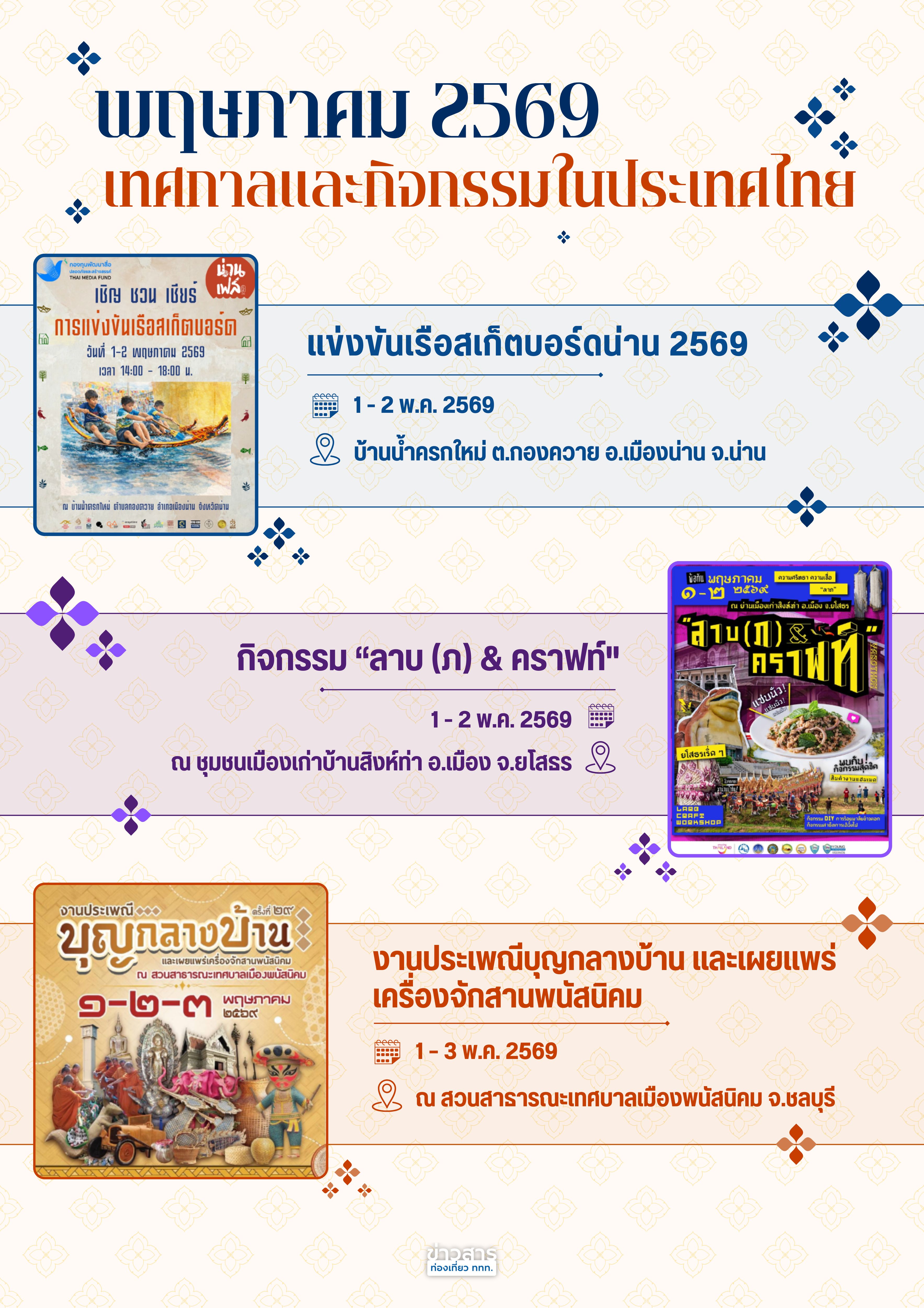 ปฏิทินกิจกรรมท่องเที่ยวไทย เดือนพฤษภาคม 2569