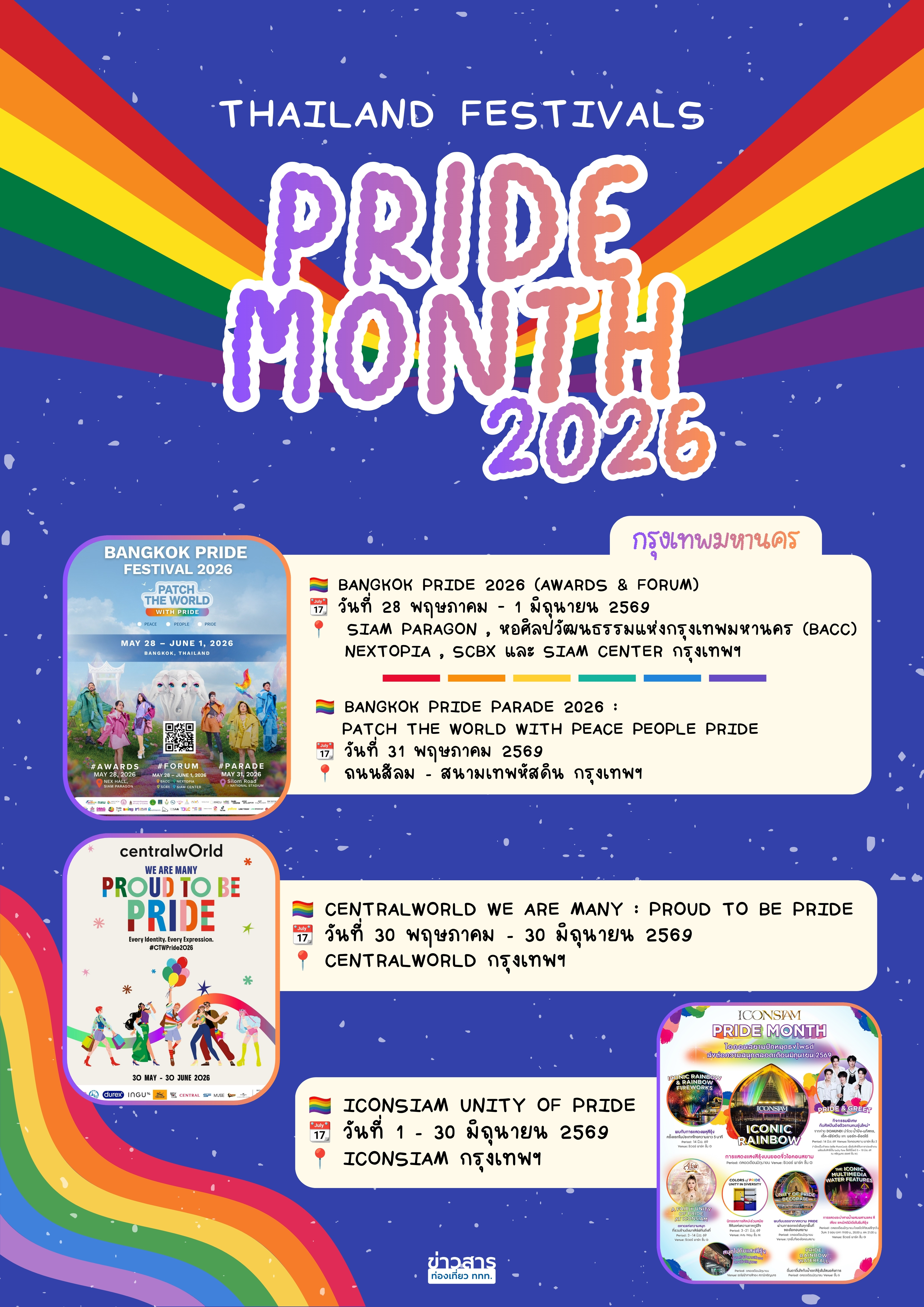 Pride Month Thailand Festivals 2026